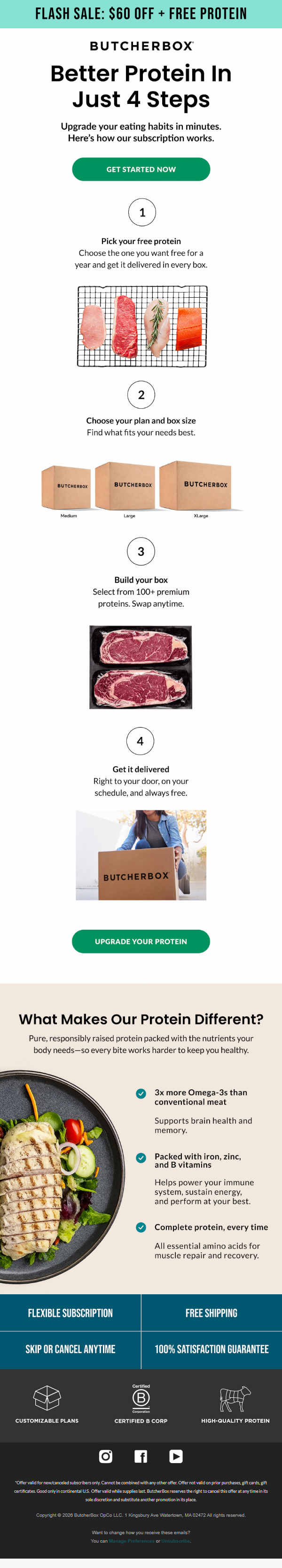 Newsletter preview: ‼️ The starter kit for eating better.