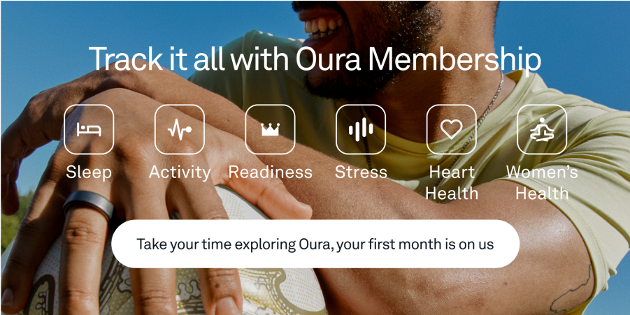 Take your time exploring Oura, your first month is on us