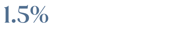 1.5%