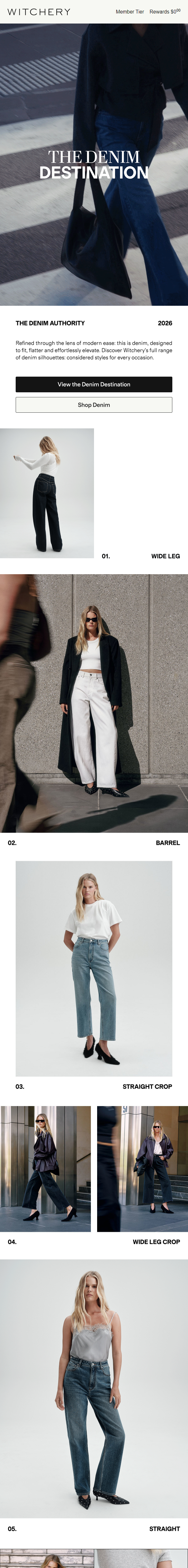 Newsletter preview: New Denim for You