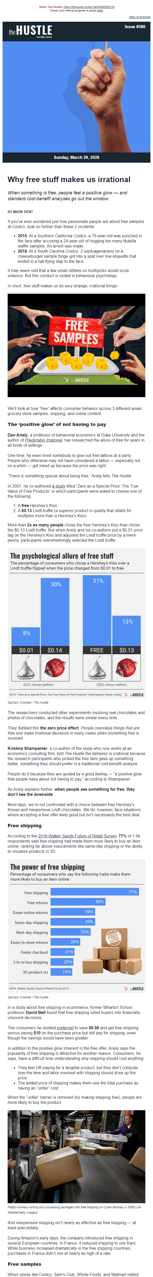 Newsletter preview: The psychological pull of free stuff