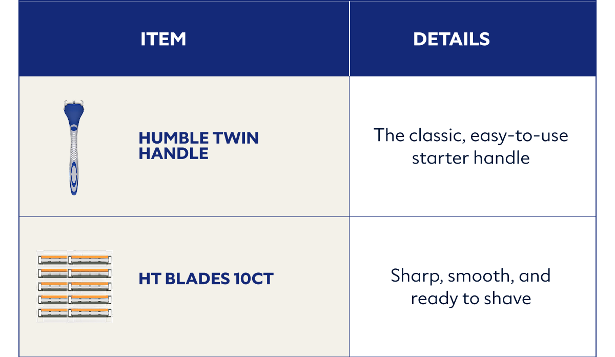 Humble Twin Handle – the classic, easy-to-use starter handle   HT Blades 10ct – sharp, smooth, and ready to shave