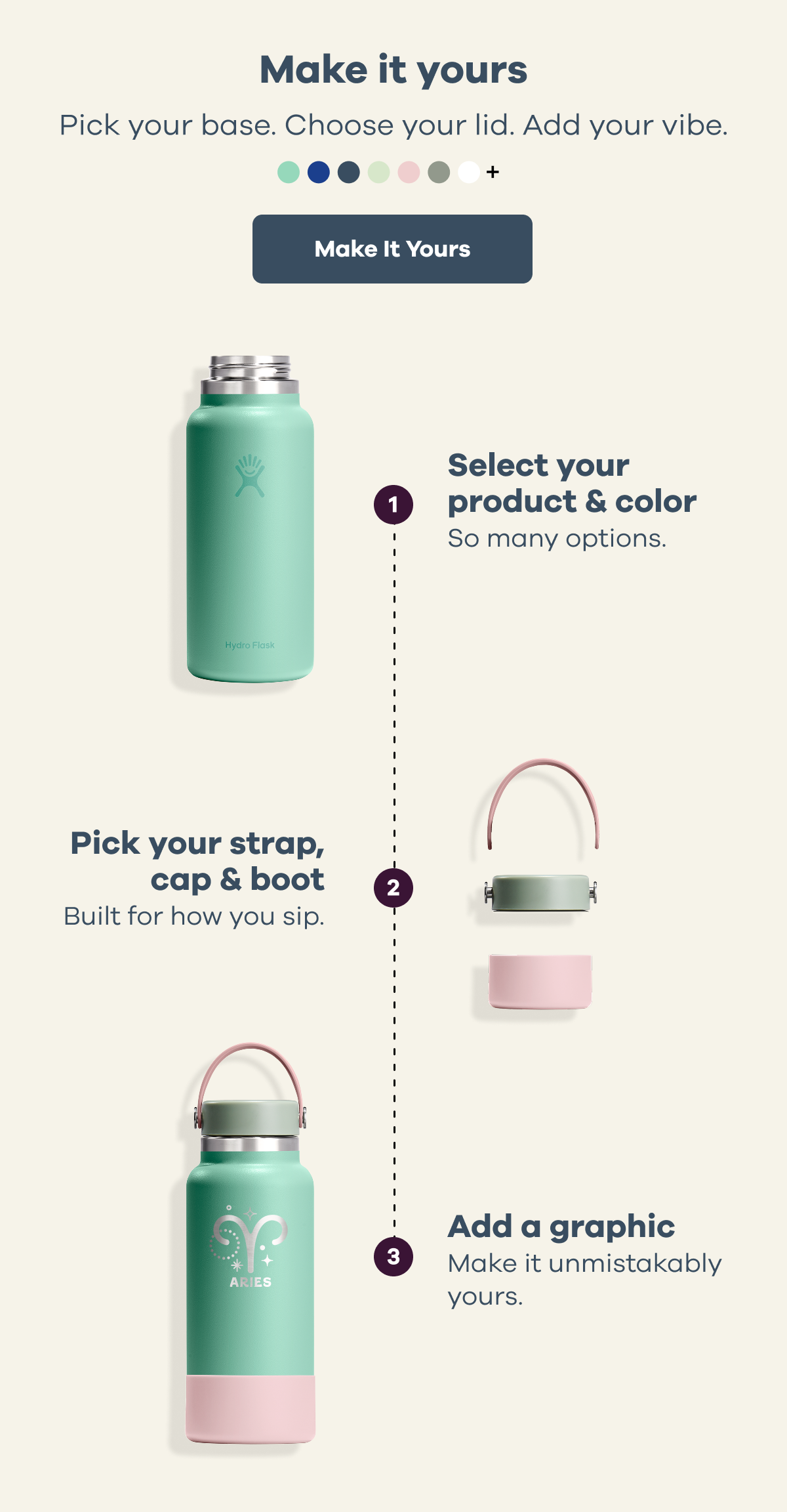 Make it yours. Pick your base. Choose your lid. Add your vibe. 1. Select your product & color. 2. Pick your strap, cap & boot. 3. Add a graphic | Make It Yours