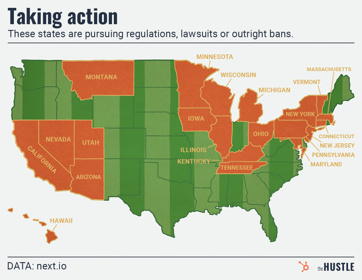 US map highlighting states pursuing regulations, lawsuits, or outright bans on prediction markets, with affected states shown in orange.