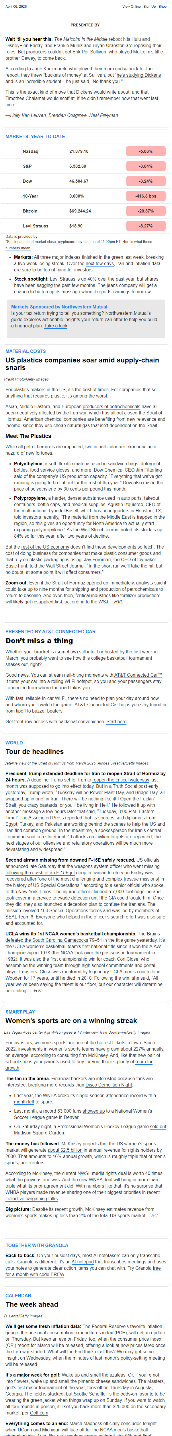 Newsletter preview: ☕ Material costs