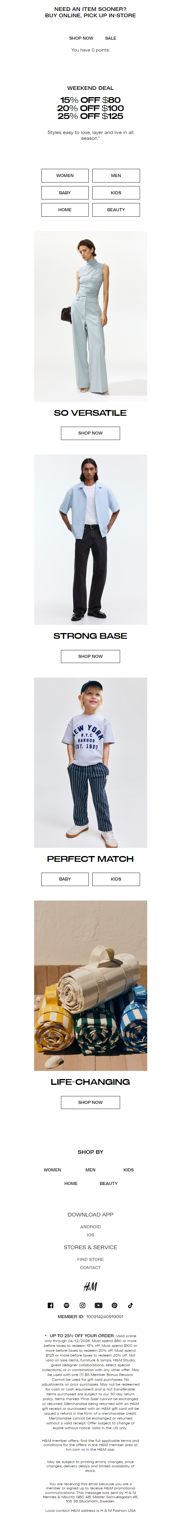 Newsletter preview: 25% off, 20% off or 15% off?
