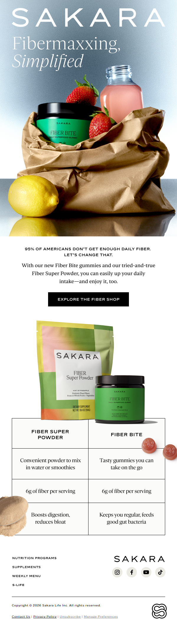 Newsletter preview: You Need More Fiber