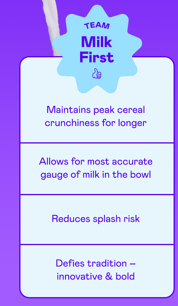 Fill Your Bowl