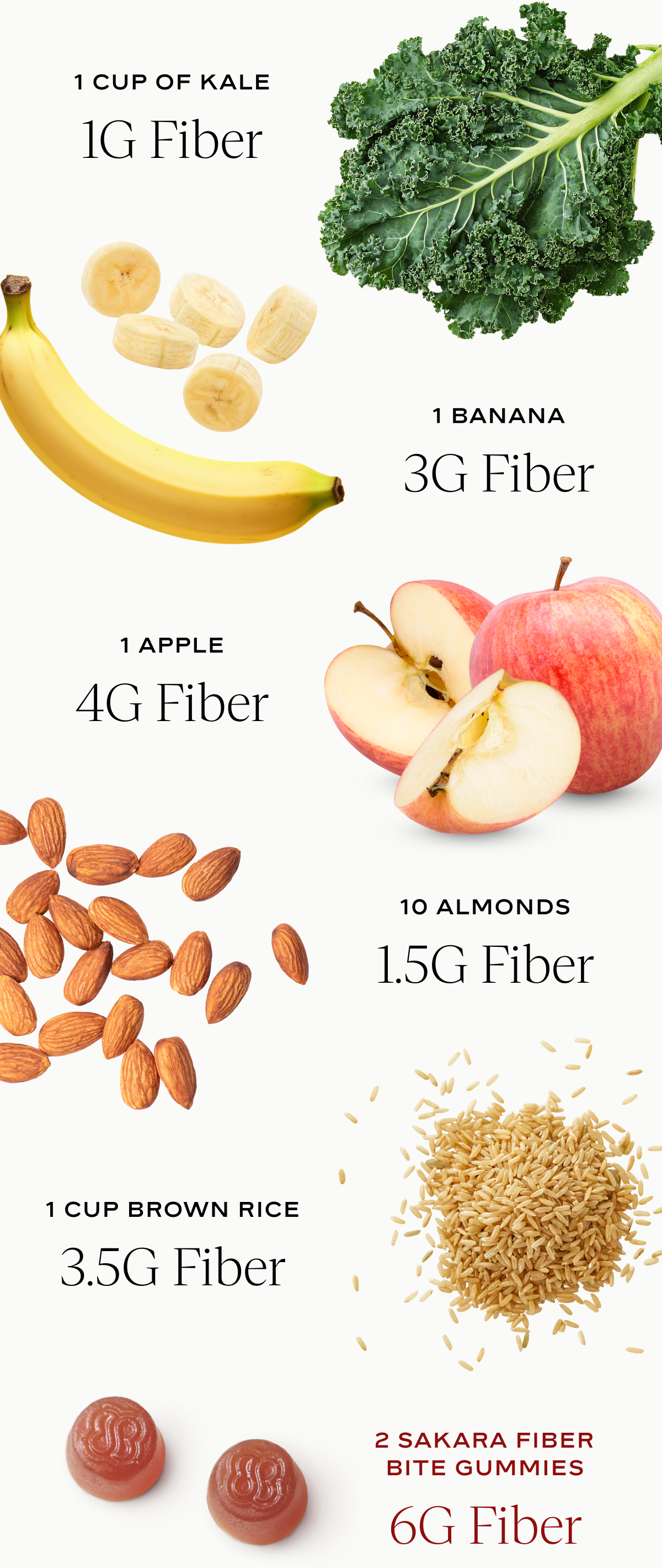 Food Comparison