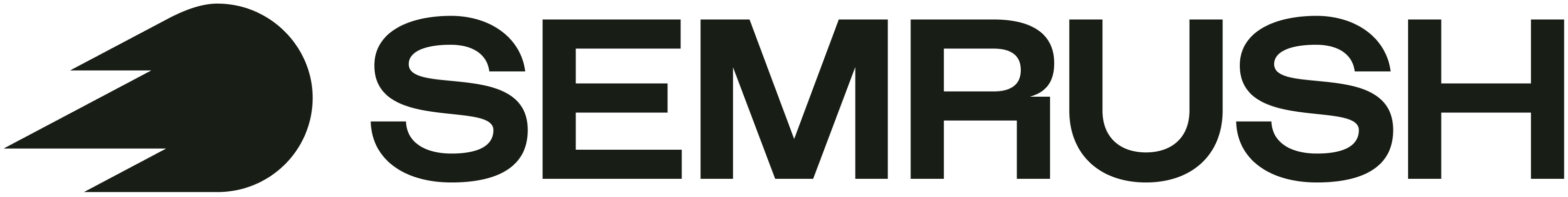 Advertiser