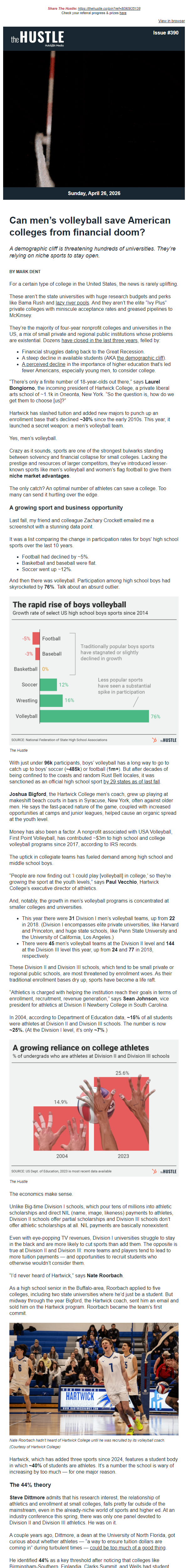 Newsletter preview: The booming business of men's volleyball