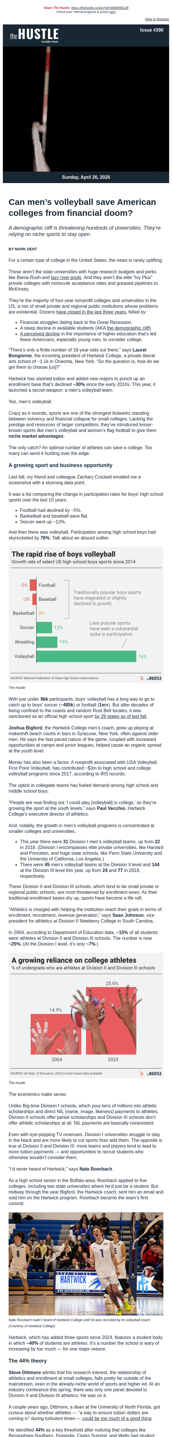 Newsletter preview: The booming business of men's volleyball