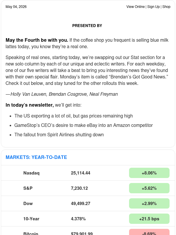 Newsletter preview: ☕ Status achieved